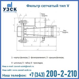 Фильтр сетчатый ФС по Т-ММ-11-2003 в Надым