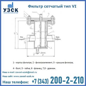 Фильтр сетчатый ФС по Т-ММ-11-2003 в Надым