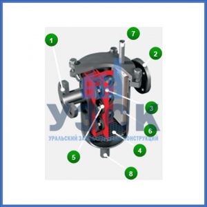 Магнитные шламоотводители MOS в Надым